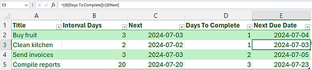 The Templates table in Excel