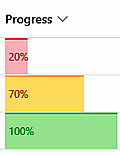 Progress bar