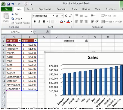 Use Excel Web Services to embed an Excel model in a SharePoint site- a ...