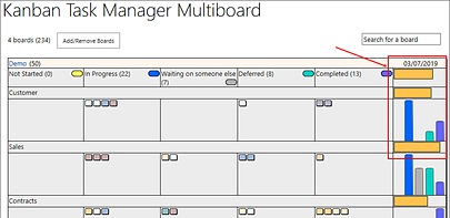 Charts in Multiboard